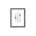 Picture of Mint Numbers _GroupedProduct_Rectangle_Portrait_Mini_ _GroupedProduct_Rectangle_Portrait_Framed_Matted_