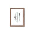Picture of Mint Numbers _GroupedProduct_Rectangle_Portrait_Mini_ _GroupedProduct_Rectangle_Portrait_Framed_Matted_