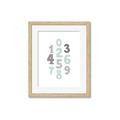 Picture of Mint Numbers _GroupedProduct_Rectangle_Portrait_Mini_ _GroupedProduct_Rectangle_Portrait_Framed_Matted_