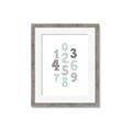 Picture of Mint Numbers _GroupedProduct_Rectangle_Portrait_Mini_ _GroupedProduct_Rectangle_Portrait_Framed_Matted_
