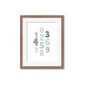 Picture of Mint Numbers _GroupedProduct_Rectangle_Portrait_Mini_ _GroupedProduct_Rectangle_Portrait_Framed_Matted_