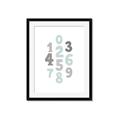 Picture of Mint Numbers _GroupedProduct_Rectangle_Portrait_Mini_ _GroupedProduct_Rectangle_Portrait_Framed_Matted_