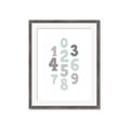 Picture of Mint Numbers _GroupedProduct_Rectangle_Portrait_Mini_ _GroupedProduct_Rectangle_Portrait_Framed_Matted_