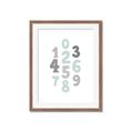 Picture of Mint Numbers _GroupedProduct_Rectangle_Portrait_Mini_ _GroupedProduct_Rectangle_Portrait_Framed_Matted_