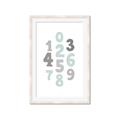 Picture of Mint Numbers _GroupedProduct_Rectangle_Portrait_Mini_ _GroupedProduct_Rectangle_Portrait_Framed_Matted_