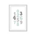 Picture of Mint Numbers _GroupedProduct_Rectangle_Portrait_Mini_ _GroupedProduct_Rectangle_Portrait_Framed_Matted_
