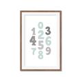 Picture of Mint Numbers _GroupedProduct_Rectangle_Portrait_Mini_ _GroupedProduct_Rectangle_Portrait_Framed_Matted_