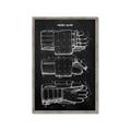 Picture of Hockey Glove Blueprint _GroupedProduct_Rectangle_Portrait_Mini_ _GroupedProduct_Rectangle_Portrait_Framed_Matted_