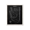 Picture of Hockey Stick II Blueprint _GroupedProduct_Rectangle_Portrait_Mini_ _GroupedProduct_Rectangle_Portrait_Framed_Matted_