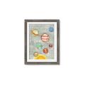 Picture of Watercolour Solar System I _GroupedProduct_Rectangle_Portrait_Mini_ _GroupedProduct_Rectangle_Portrait_Framed_Matted_