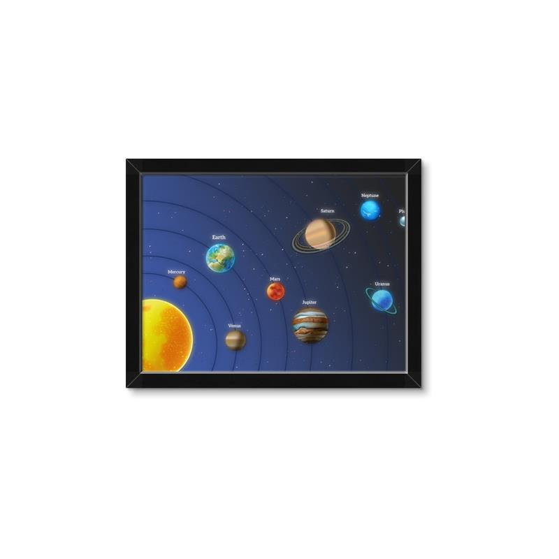 Picture of Solar System I _GroupedProduct_Rectangle_Landscape_Framed_Matted_