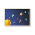 Picture of Solar System I _GroupedProduct_Rectangle_Landscape_Framed_Matted_