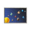 Picture of Solar System I _GroupedProduct_Rectangle_Landscape_Framed_Matted_