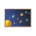 Picture of Solar System I _GroupedProduct_Rectangle_Landscape_Framed_Matted_