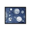 Picture of Solar System II _GroupedProduct_Rectangle_Landscape_Framed_Matted_