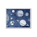 Picture of Solar System II _GroupedProduct_Rectangle_Landscape_Framed_Matted_