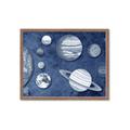 Picture of Solar System II _GroupedProduct_Rectangle_Landscape_Framed_Matted_