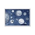 Picture of Solar System II _GroupedProduct_Rectangle_Landscape_Framed_Matted_
