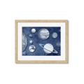 Picture of Solar System II _GroupedProduct_Rectangle_Landscape_Framed_Matted_