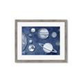 Picture of Solar System II _GroupedProduct_Rectangle_Landscape_Framed_Matted_