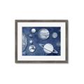 Picture of Solar System II _GroupedProduct_Rectangle_Landscape_Framed_Matted_