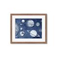 Picture of Solar System II _GroupedProduct_Rectangle_Landscape_Framed_Matted_