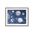 Picture of Solar System II _GroupedProduct_Rectangle_Landscape_Framed_Matted_