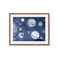 Picture of Solar System II _GroupedProduct_Rectangle_Landscape_Framed_Matted_
