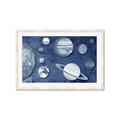 Picture of Solar System II _GroupedProduct_Rectangle_Landscape_Framed_Matted_