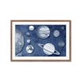 Picture of Solar System II _GroupedProduct_Rectangle_Landscape_Framed_Matted_