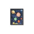 Picture of Watercolour Solar System I _GroupedProduct_Rectangle_Portrait_Mini_ _GroupedProduct_Rectangle_Portrait_Canvas_Framed_