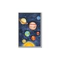 Picture of Watercolour Solar System I _GroupedProduct_Rectangle_Portrait_Mini_ _GroupedProduct_Rectangle_Portrait_Canvas_Framed_