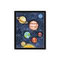 Picture of Watercolour Solar System I _GroupedProduct_Rectangle_Portrait_Mini_ _GroupedProduct_Rectangle_Portrait_Framed_Matted_