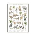 Picture of African wild animals I _GroupedProduct_Rectangle_Portrait_Mini_ _GroupedProduct_Rectangle_Portrait_Canvas_Framed_