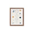 Picture of Space Numbers _GroupedProduct_Rectangle_Portrait_Mini_ _GroupedProduct_Rectangle_Portrait_Framed_Matted_