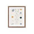 Picture of Space Numbers _GroupedProduct_Rectangle_Portrait_Mini_ _GroupedProduct_Rectangle_Portrait_Framed_Matted_