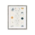 Picture of Space Numbers _GroupedProduct_Rectangle_Portrait_Mini_ _GroupedProduct_Rectangle_Portrait_Framed_Matted_