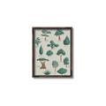 Picture of Trees Chart _GroupedProduct_Rectangle_Portrait_Mini_ _GroupedProduct_Rectangle_Portrait_Canvas_Framed_