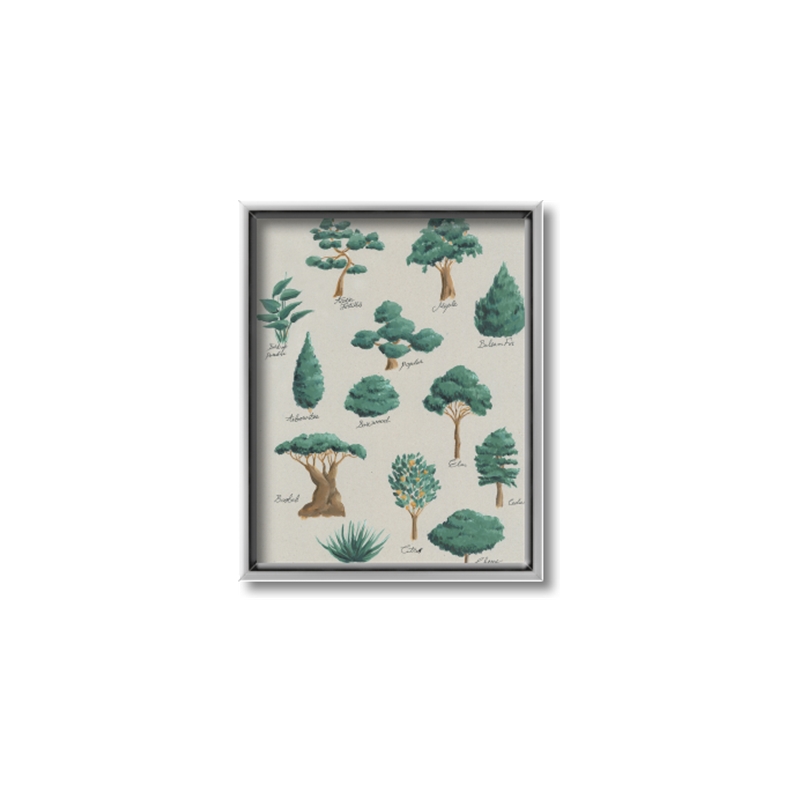 nextART. Trees Chart