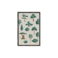 Picture of Trees Chart _GroupedProduct_Rectangle_Portrait_Mini_ _GroupedProduct_Rectangle_Portrait_Canvas_Framed_
